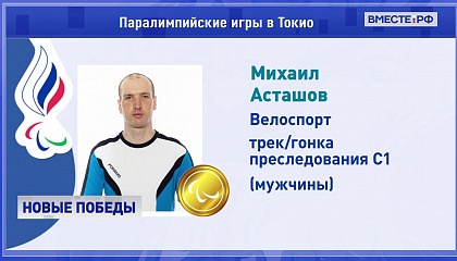 Паралимпийская сборная России завоевала 17 медалей за второй день соревнований в Токио