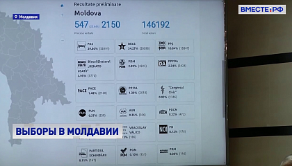 Досрочные парламентские выборы в Молдавии: российские наблюдатели не выявили серьезных нарушений