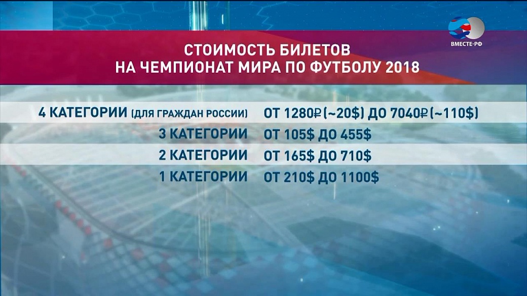 Сколько стоят билеты на чемпионат мира по футболу 2018 казань Сколько стоят билеты на чемпионат мира по футболу 2018 казань