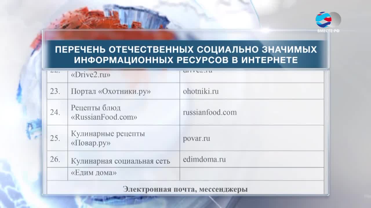 Доступный интернет список