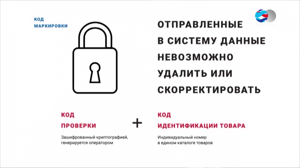 Эксперимент по маркировке. Эксперимент по маркировке
