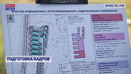 Новый университет восполнит нехватку медицинских кадров в Якутии
