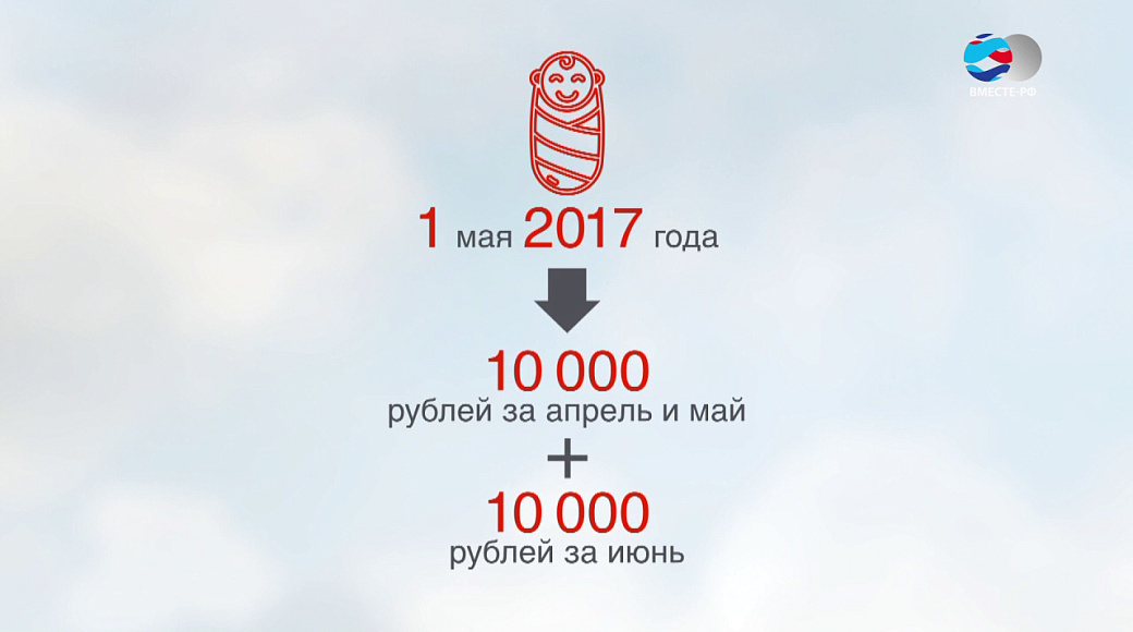 Local video