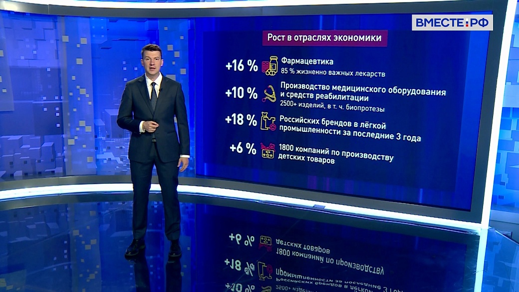 «Сенат». Выпуск 5 июля 2025 года