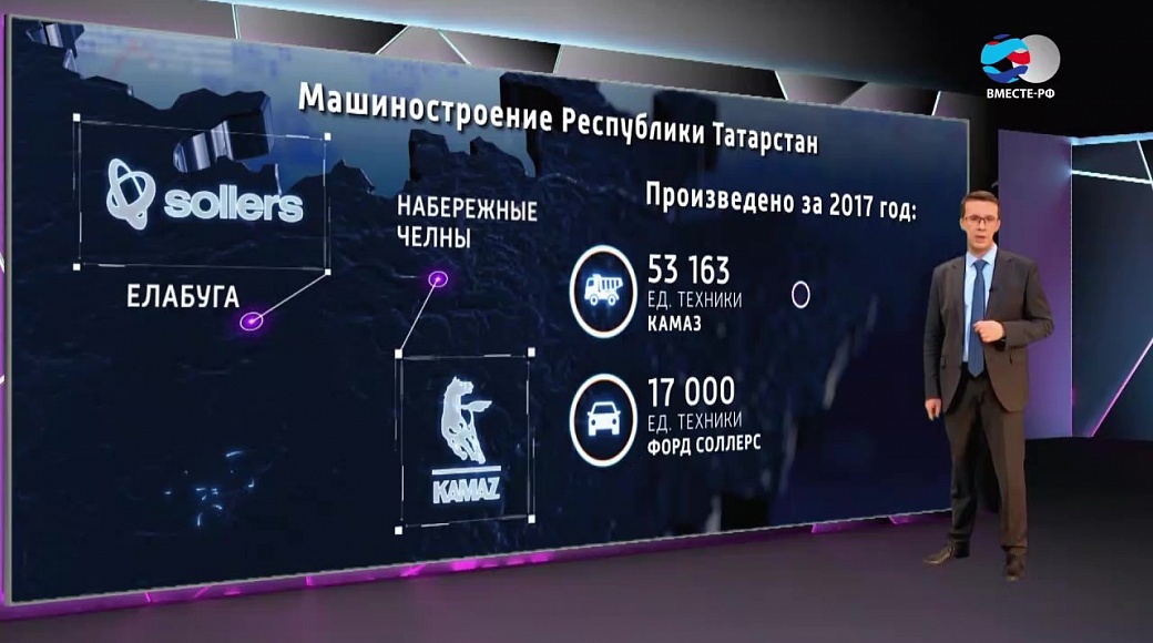 Local video