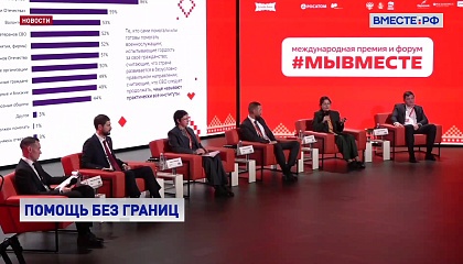 На форуме «Мы вместе» обсуждают, как сделать поддержку участников СВО адресной и устойчивой