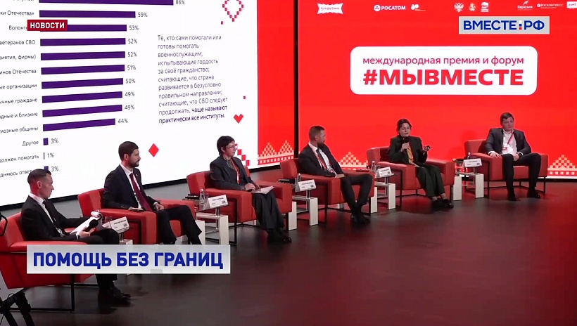 На форуме «Мы вместе» обсуждают, как сделать поддержку участников СВО адресной и устойчивой