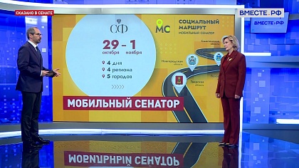 Сказано в Сенате. Инна Святенко. Проект «Социальный маршрут. Мобильный сенатор»: основные задачи