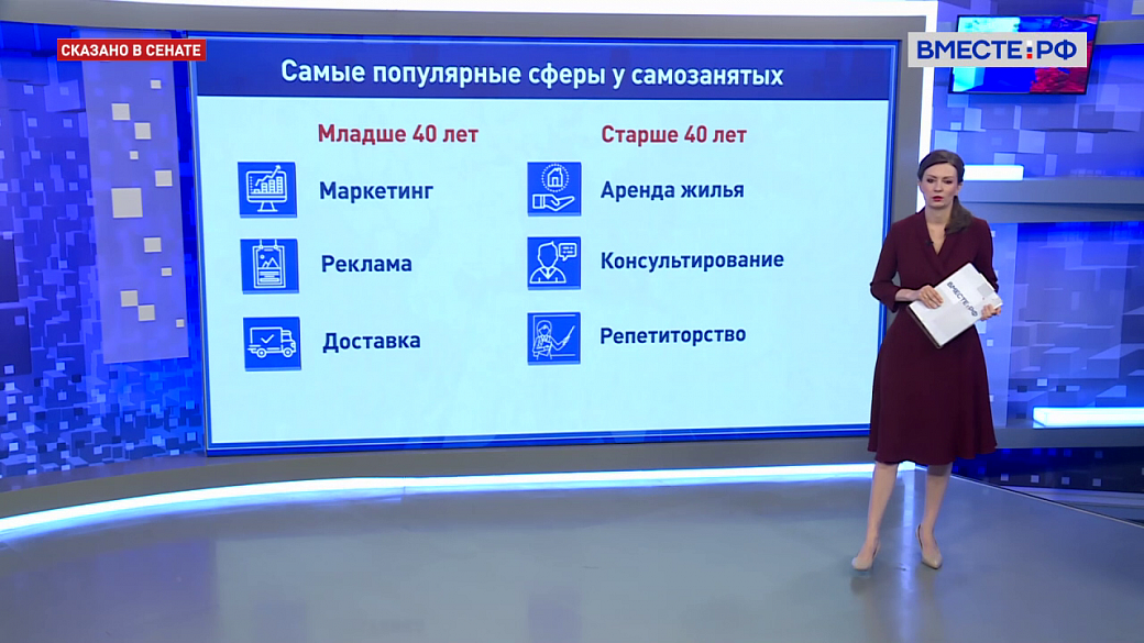 Вместе телеканалы. Вместе РФ. Люди РФ вместе РФ. Вместе РФ. Сказано в Сенате. Фамилия ведущей.