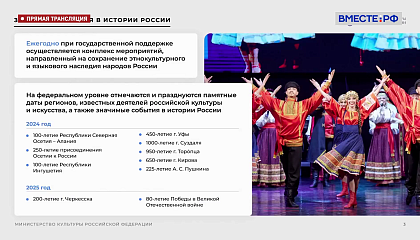 Заседание Совета по межнациональным отношениям и взаимодействию с религиозными объединениями при СФ - 3 июля 2025 года