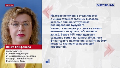 Четверть молодых россиян не имеют возможности купить жилье