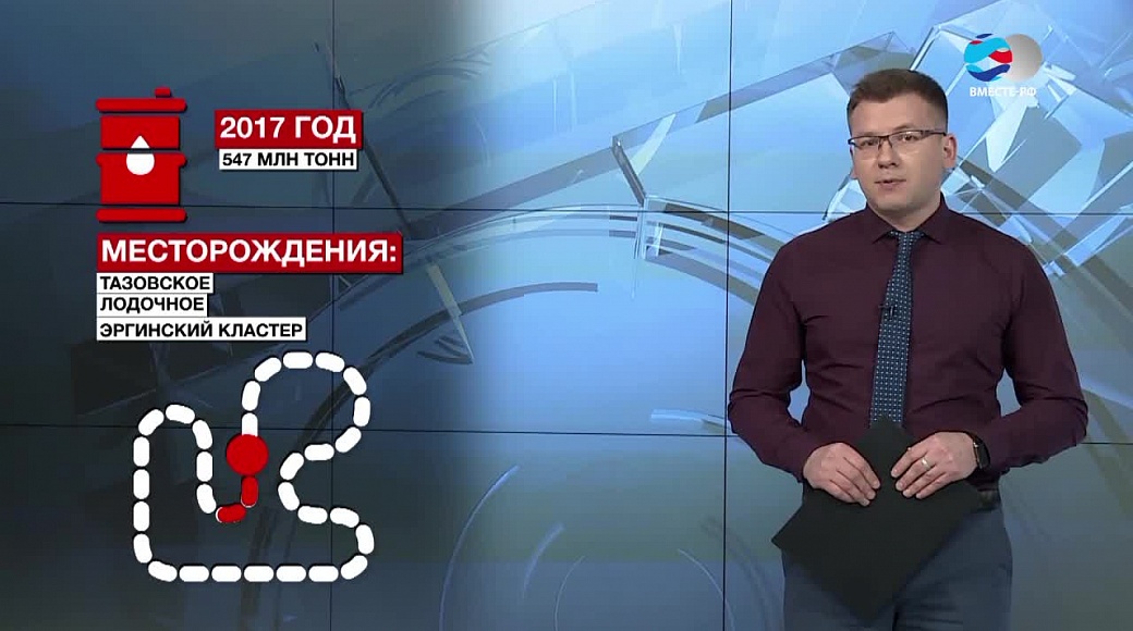 Local video