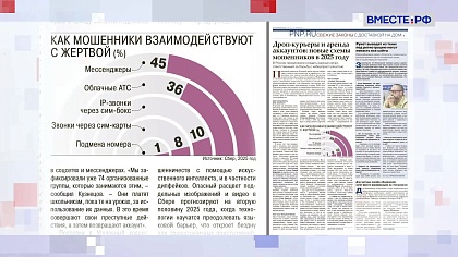 «Парламентская газета». Обзор номера 25 апреля 2025 года