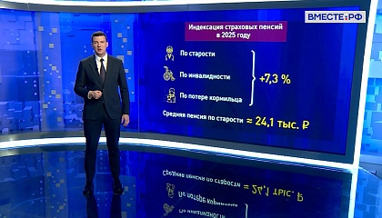 РЕПОРТАЖ: Основные законы, вступающие в силу в 2025 году