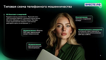 Заседание Комиссии СФ на тему «Кибермошенничество: информационное противодействие и законодательное регулирование»