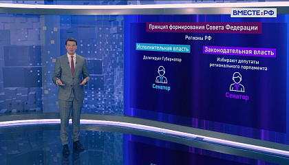 «Сенат». Выпуск 3 октября 2026 года